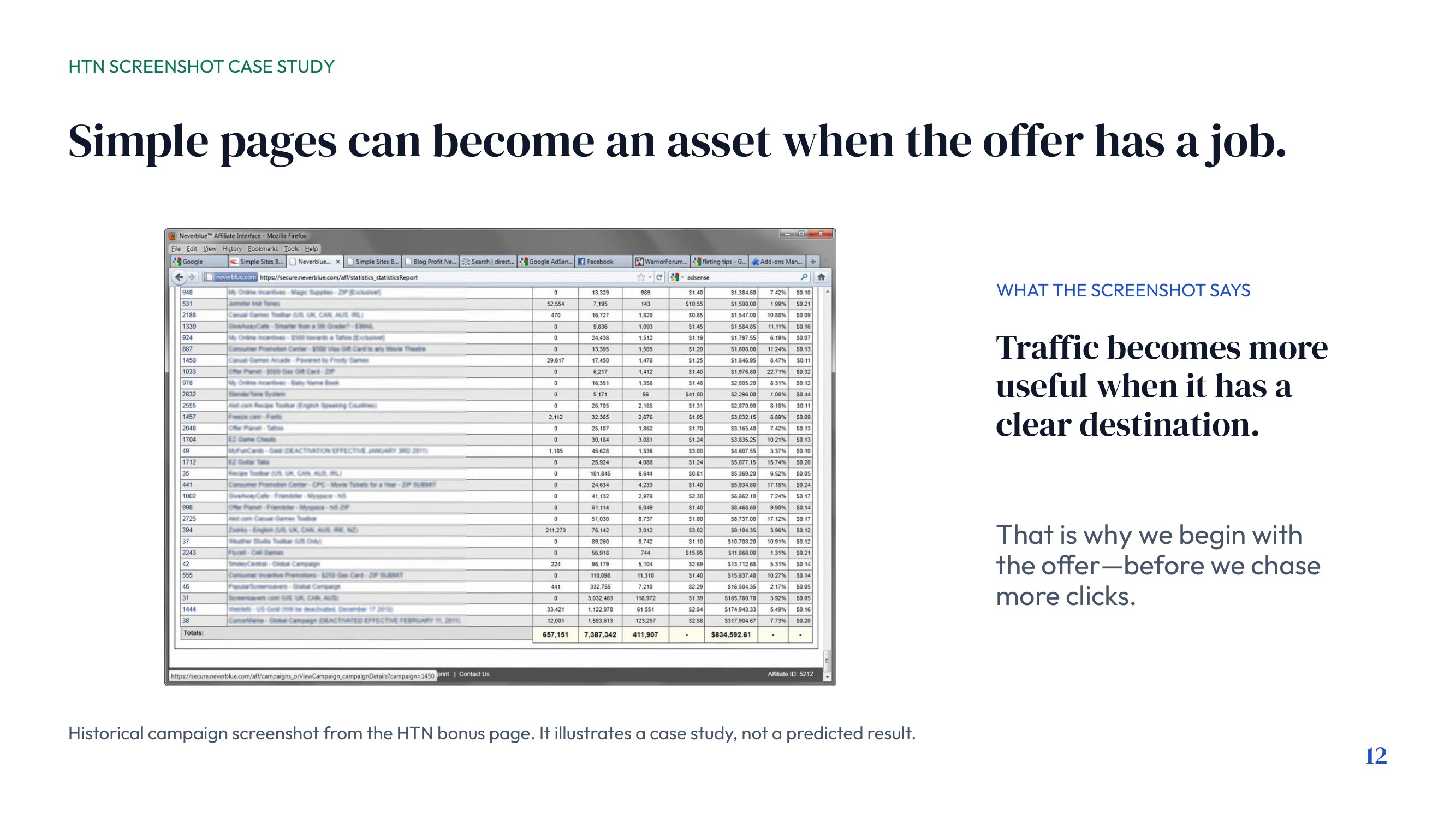 The Simple Offer Case Study