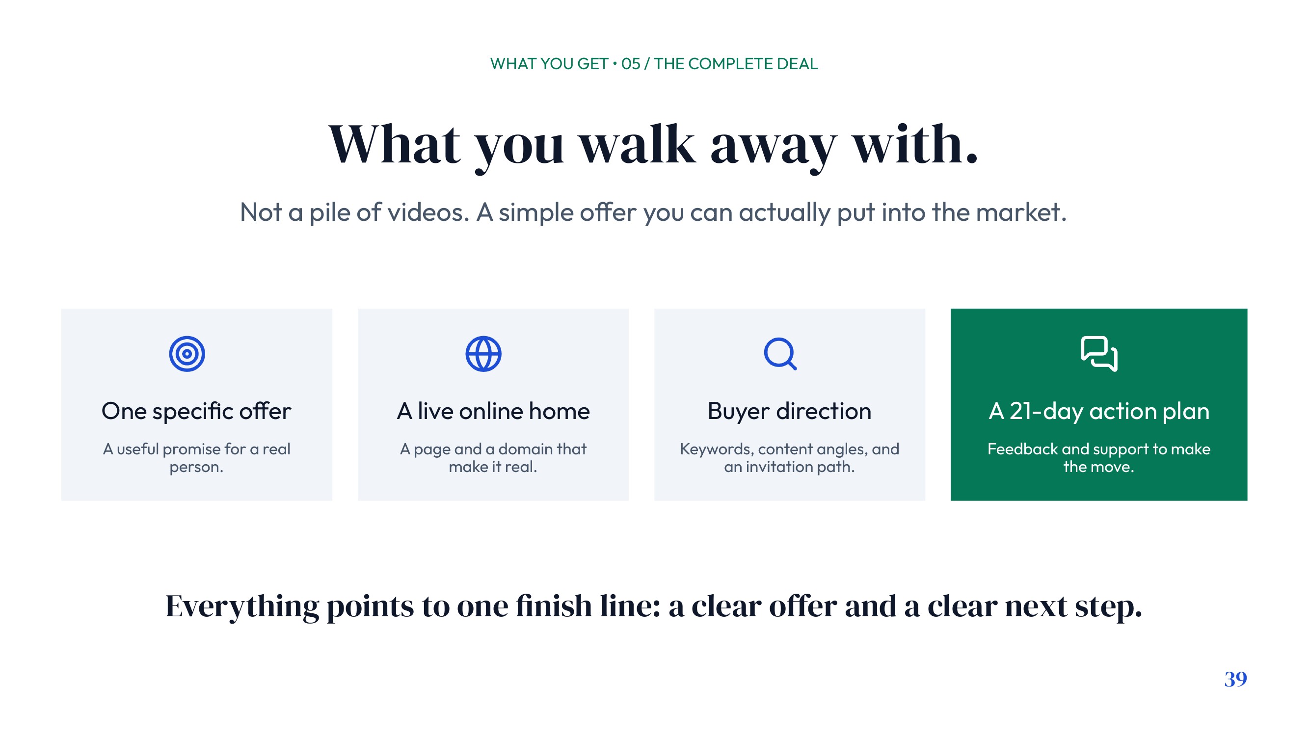 What You Get The Complete Deal