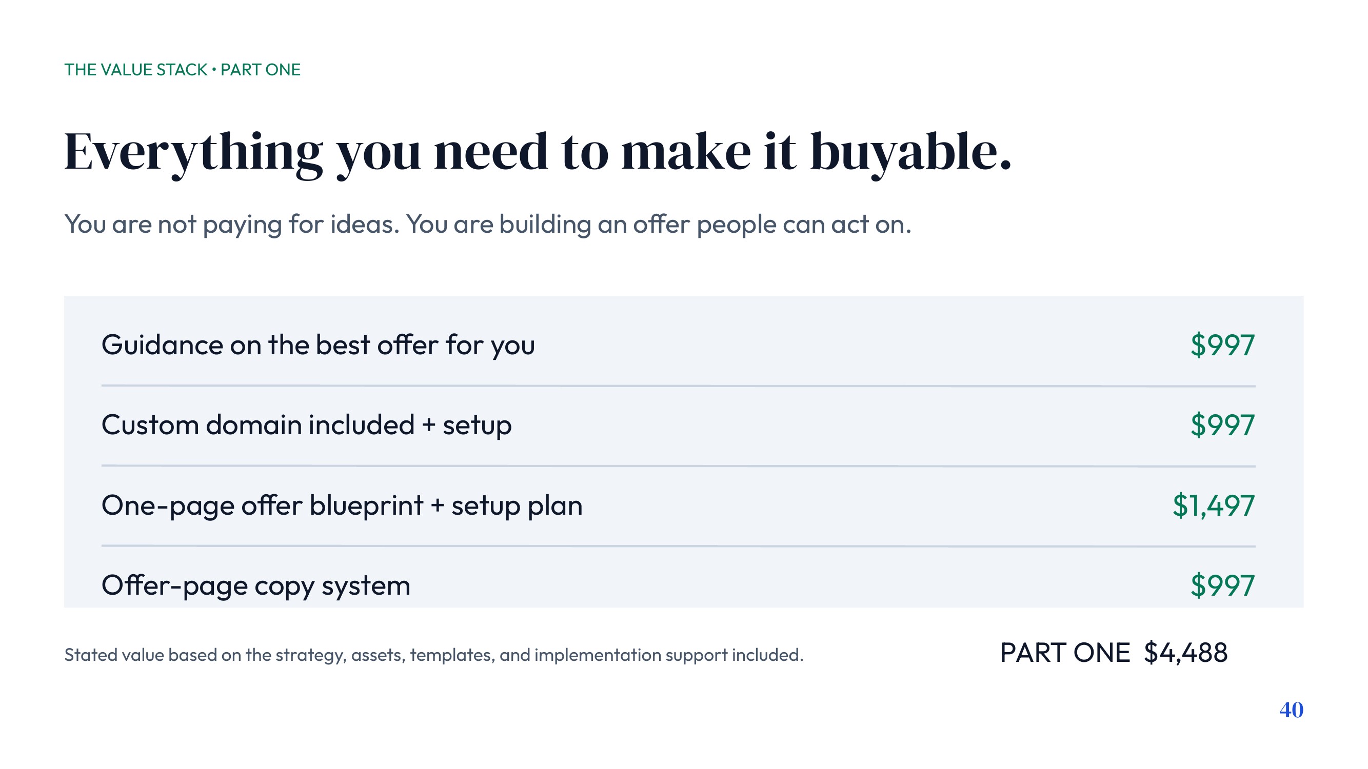 Everything You Need to Make It Buyable